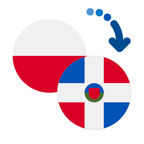 How to send money from Poland to the Dominican Republic