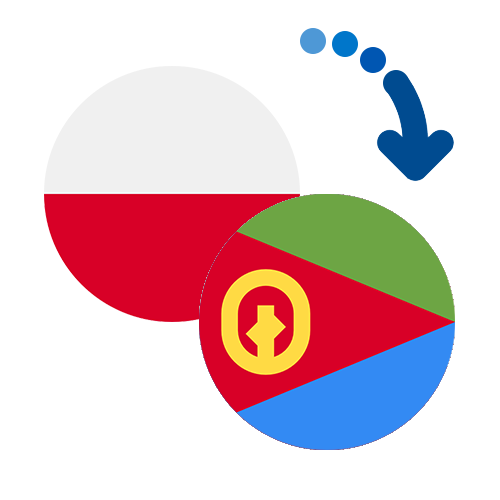 Wie kann man online Geld von Polen nach Eritrea senden?