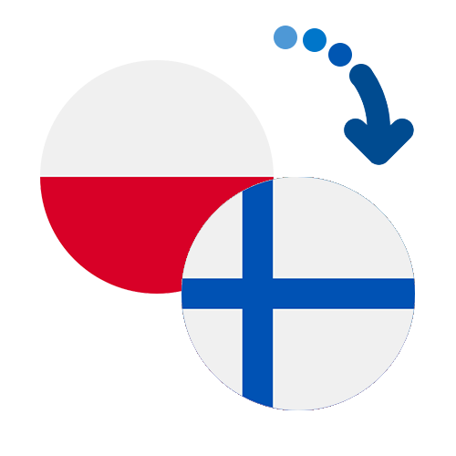 Wie kann man online Geld von Polen nach Finnland senden?