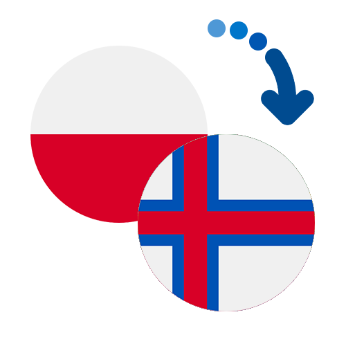 How to send money from Poland to the Faroe Islands