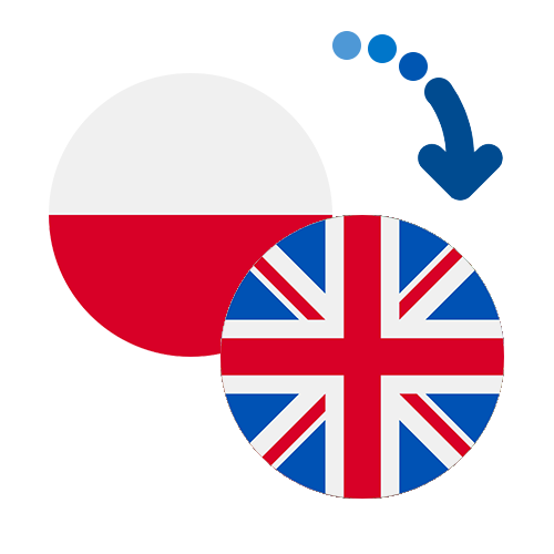 How to send money from Poland to the United Kingdom