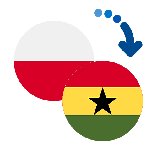 Wie kann man online Geld von Polen nach Ghana senden?