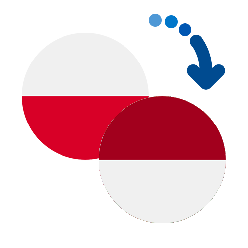 How to send money from Poland to Indonesia