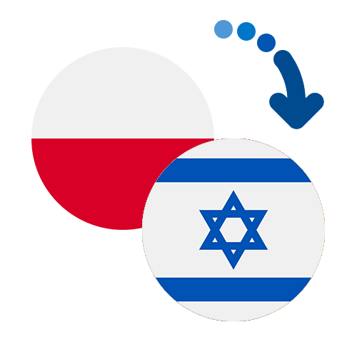 ¿Cómo mandar dinero de Polonia a Israel?