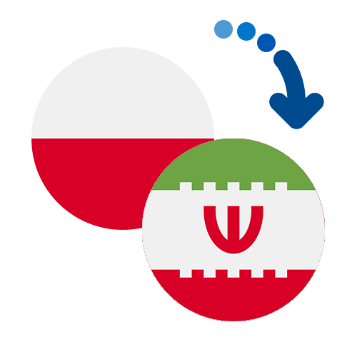 How to send money from Poland to Iran