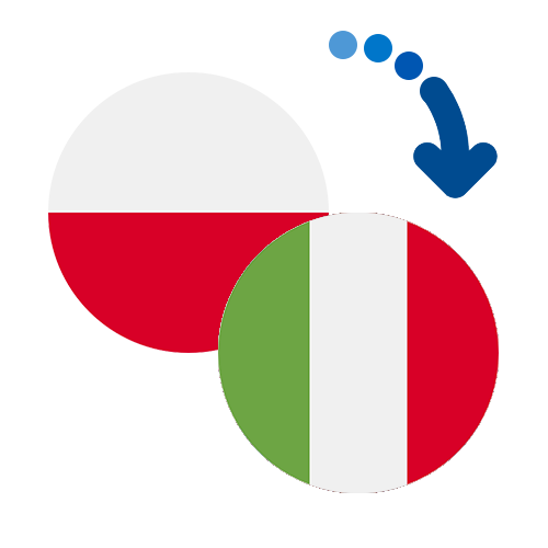 Как перевести деньги из Польши в Италию