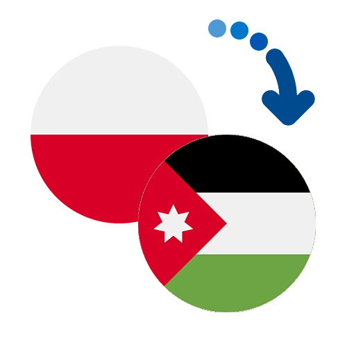 Wie kann man online Geld von Polen nach Jordanien senden?