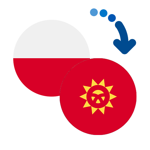 How to send money from Poland to Kyrgyzstan