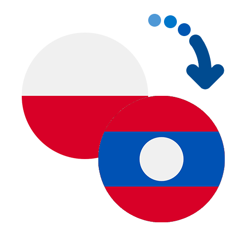 Wie kann man online Geld von Polen nach Laos senden?