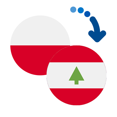 How to send money from Poland to Lebanon