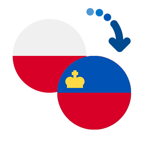 Wie kann man online Geld von Polen nach Liechtenstein senden?