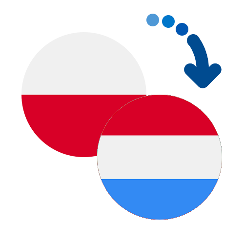 How to send money from Poland to Luxembourg