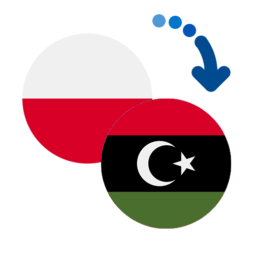 Wie kann man online Geld von Polen nach Libyen senden?