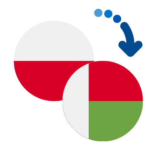 Как перевести деньги из Польши в Мадагаскар