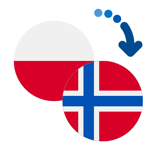 How to send money from Poland to Norway