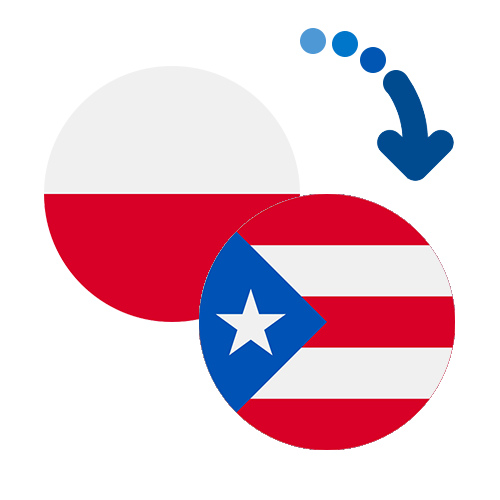 Wie kann man online Geld von Polen nach Puerto Rico senden?