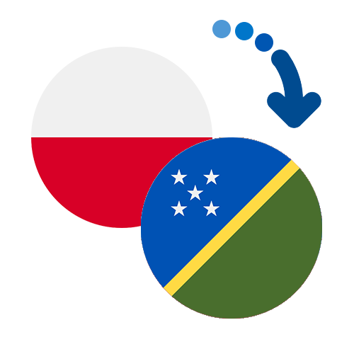 Wie kann man online Geld von Polen auf die Salomon-Inseln senden?