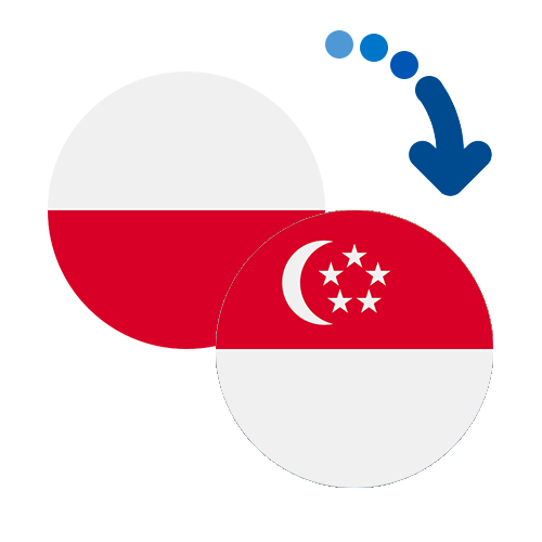 How to send money from Poland to Singapore