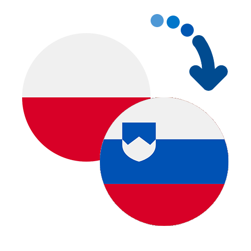 Wie kann man online Geld von Polen nach Slowenien senden?