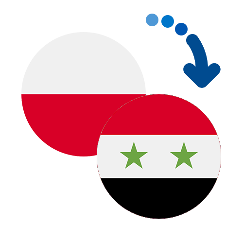 Jak wysłać pieniądze z Polski do Syrii online?