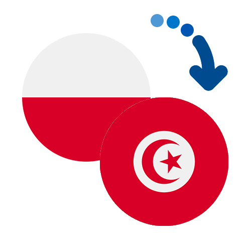 How to send money from Poland to Tunisia