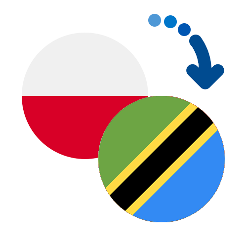 How to send money from Poland to Tanzania