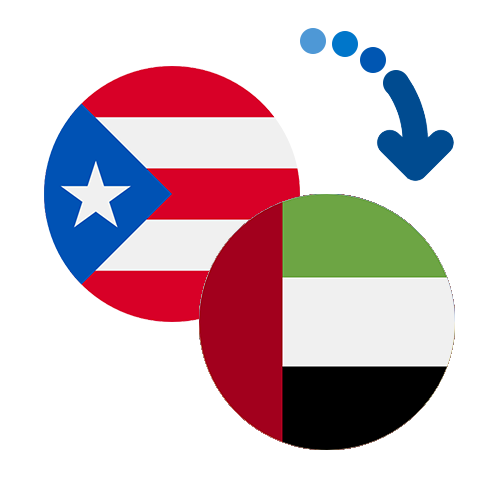 Jak wysłać pieniądze z Portoryko do Zjednoczonych Emiratów Arabskich online?
