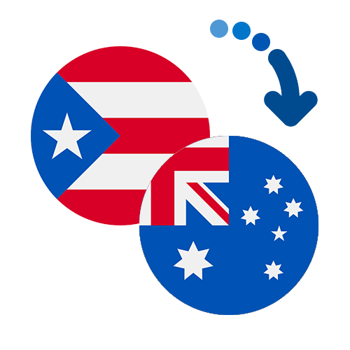 How to send money from Puerto Rico to Australia