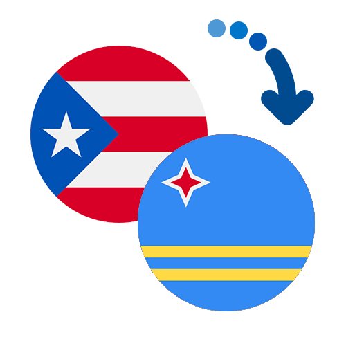 Как перевести деньги из Пуэрто Рико в Арубу