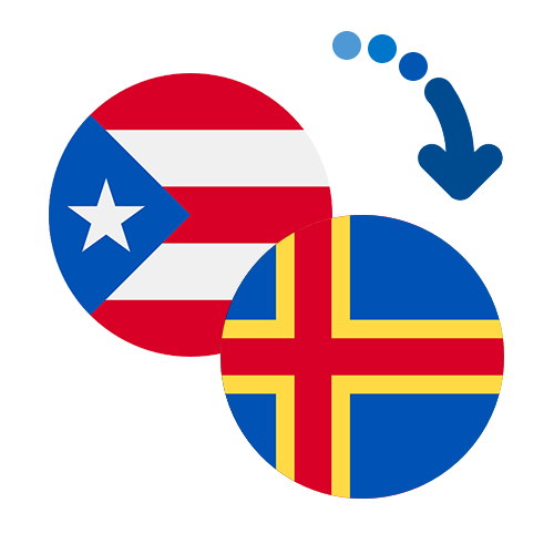 Jak wysłać pieniądze z Portoryko na Wyspy Alandzkie online?