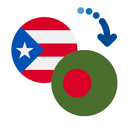 Jak wysłać pieniądze z Portoryko do Bangladeszu online?