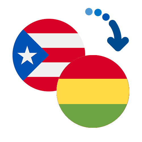 Wie kann man online Geld von Puerto Rico nach Bolivien senden?