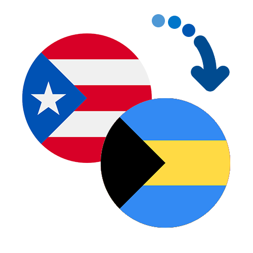Jak wysłać pieniądze z Portoryko na Bahamy online?