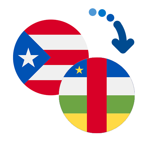 Wie kann man online Geld von Puerto Rico in die Zentralafrikanische Republik senden?