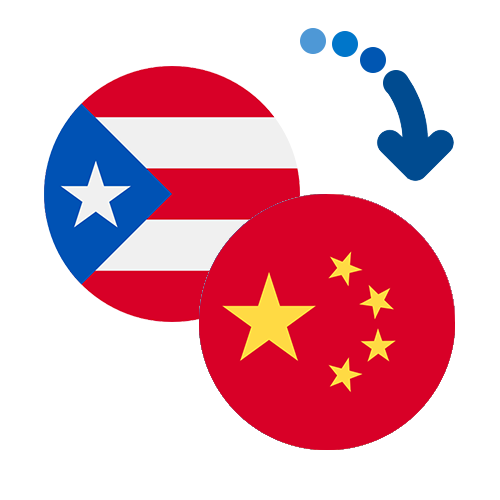 Как перевести деньги из Пуэрто Рико в Китай