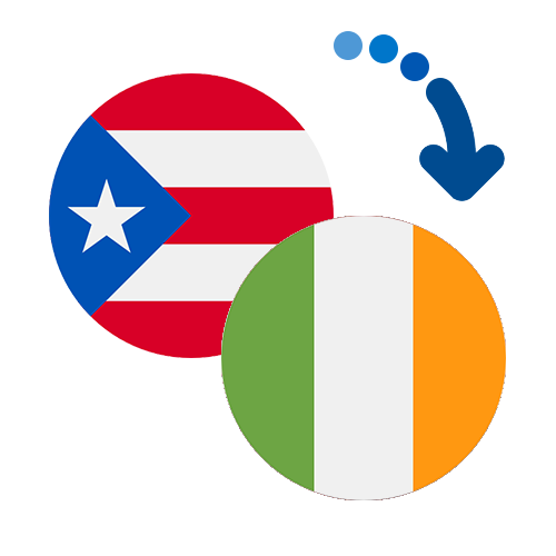 Jak wysłać pieniądze z Portoryko do Irlandii online?