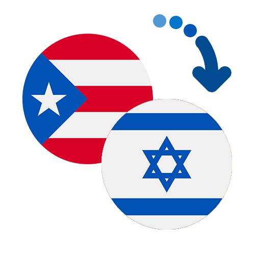 Wie kann man online Geld von Puerto Rico nach Israel senden?