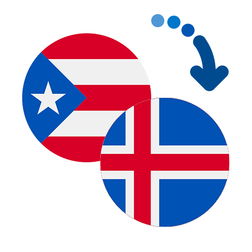 Wie kann man online Geld von Puerto Rico nach Island senden?