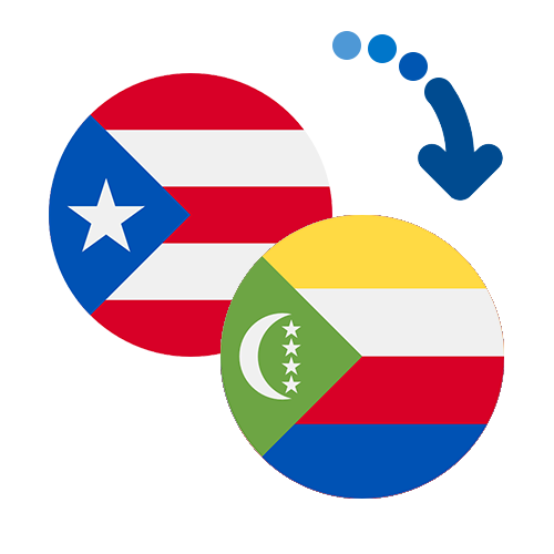 Как перевести деньги из Пуэрто Рико на Коморские острова