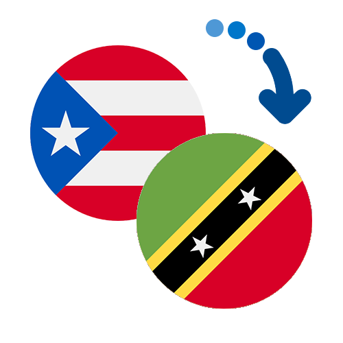 How to send money from Puerto Rico to Saint Kitts And Nevis