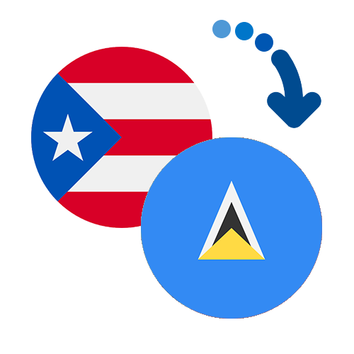 How to send money from Puerto Rico to Serbia