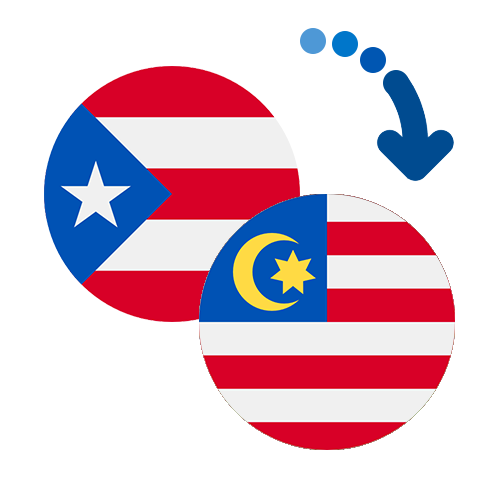How to send money from Puerto Rico to Malaysia