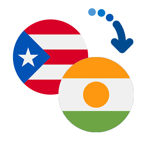 Как перевести деньги из Пуэрто Рико в Нигер
