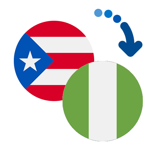 Wie kann man online Geld von Puerto Rico nach Nigeria senden?