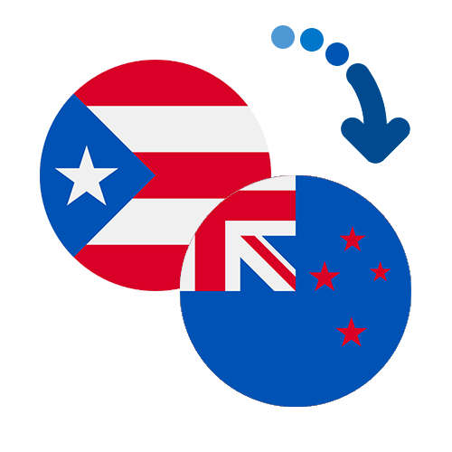 Как перевести деньги из Пуэрто Рико в Новую Зеландию