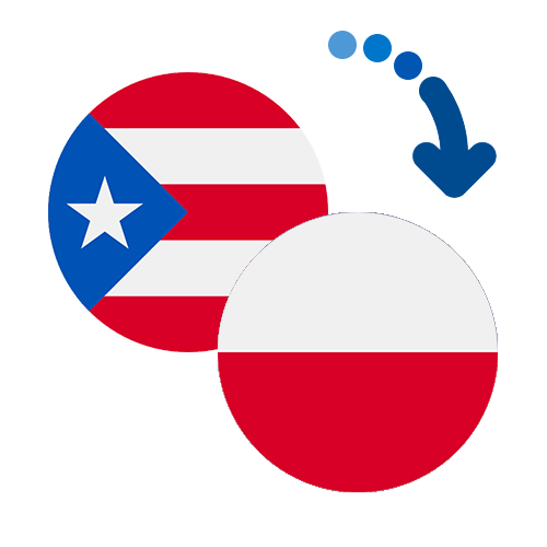 Wie kann man online Geld von Puerto Rico nach Polen senden?