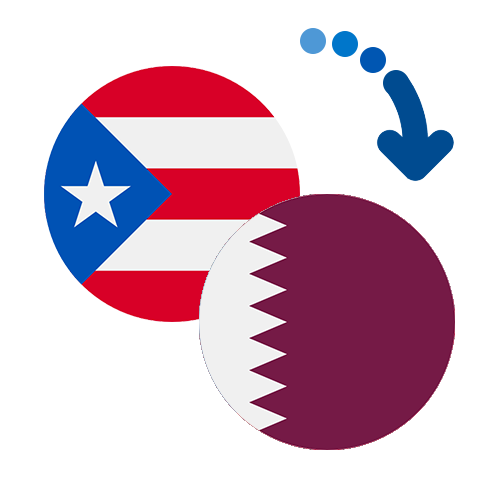 Wie kann man online Geld von Puerto Rico nach Katar senden?