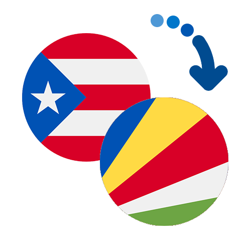 Wie kann man online Geld von Puerto Rico auf die Seychellen senden?