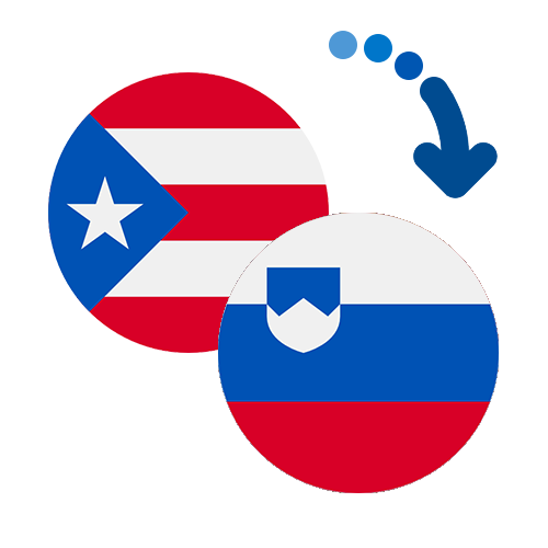 Wie kann man online Geld von Puerto Rico nach Slowenien senden?