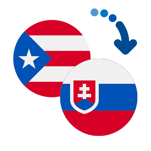 How to send money from Puerto Rico to Slovakia